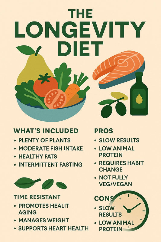 Outlive - What Is Longevity Diet & What Are Pros and Cons