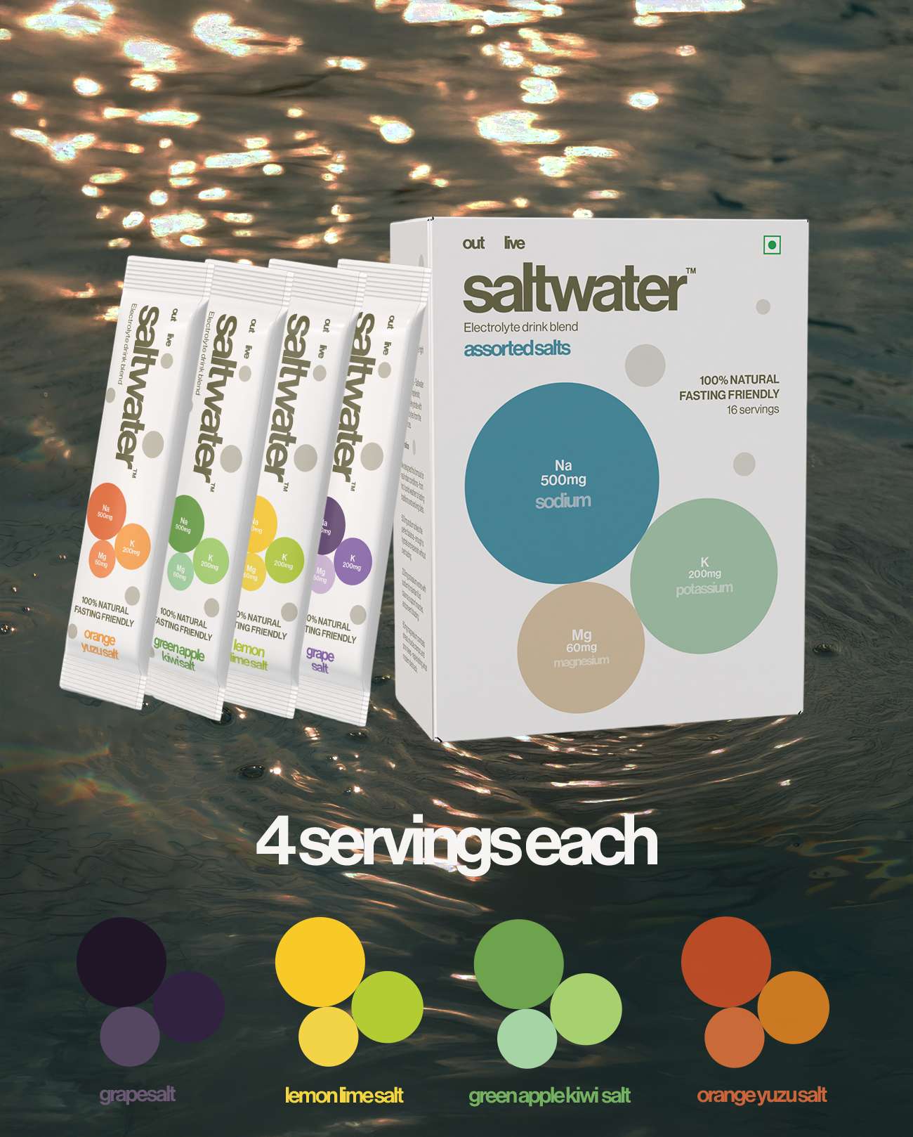 saltwater
