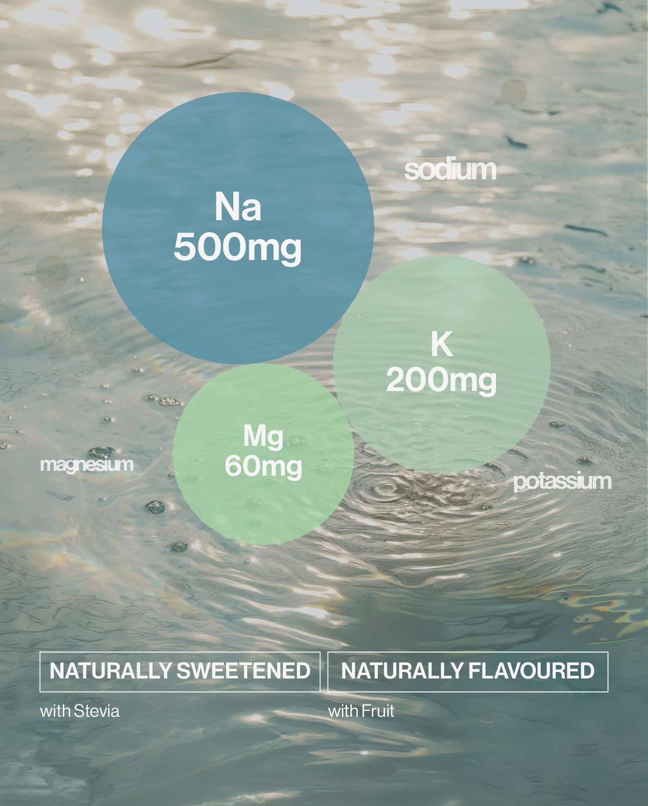 saltwater