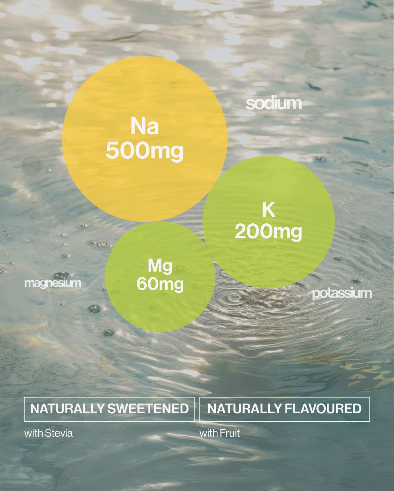 saltwater
