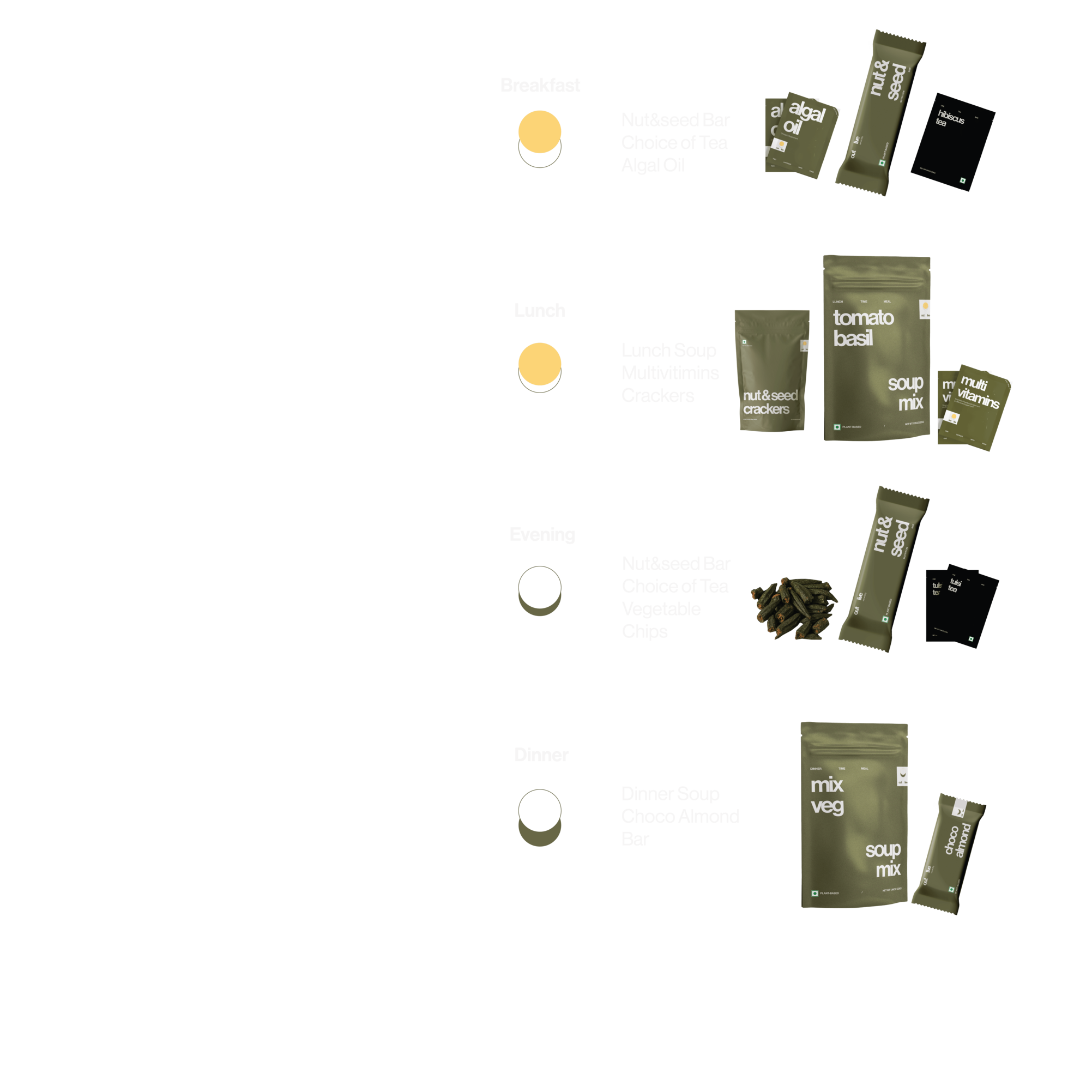 Illustration representing Day 1 Fasting Products desktop.