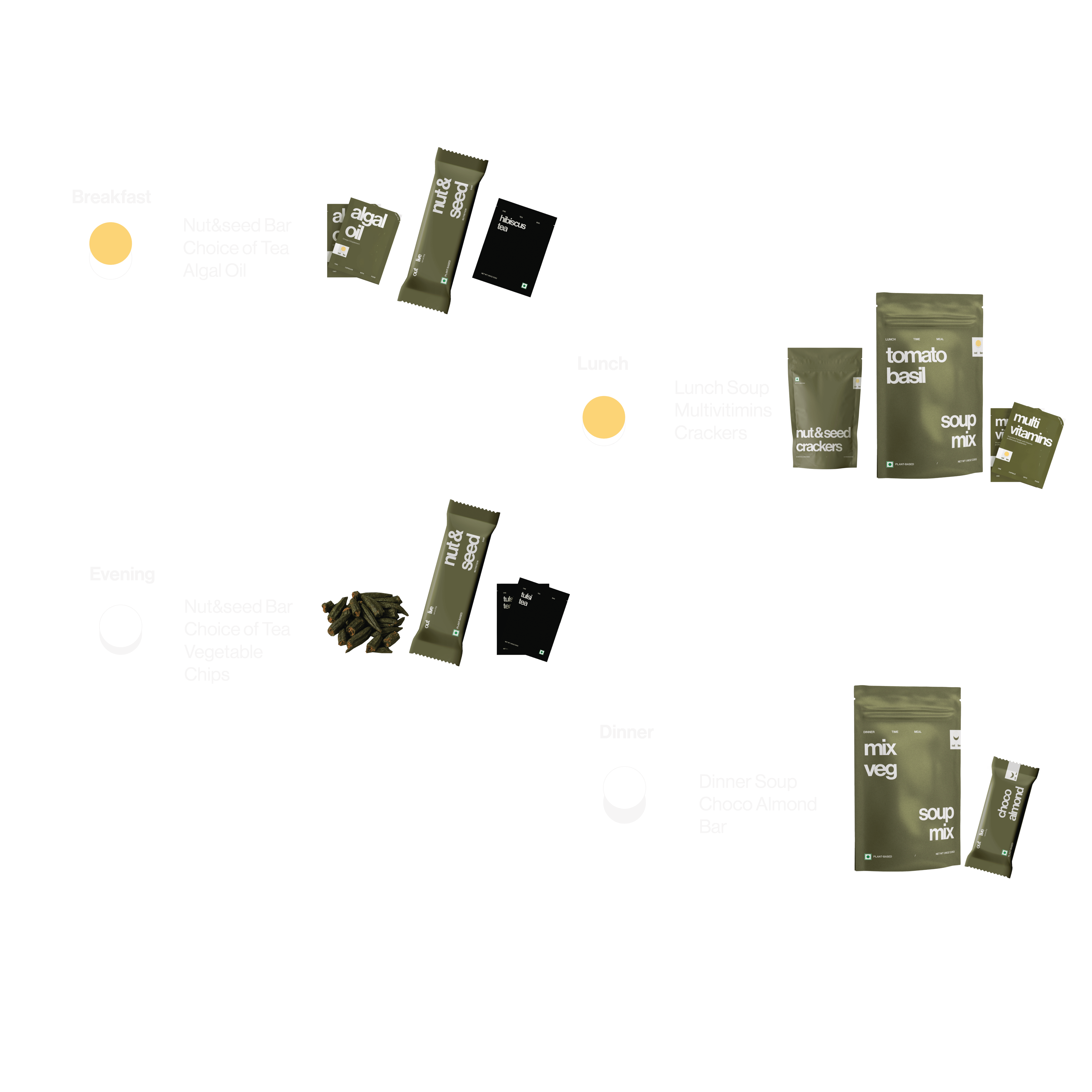 Illustration representing Day 1 Program Products Mobile.
