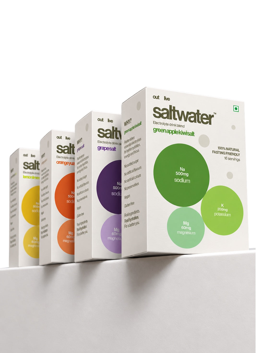 Saltwater electrolytes